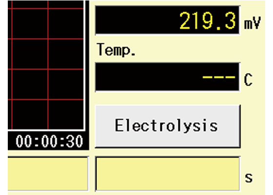 Гибридный титратор влаги MKH-710M: революция в анализе влажности от KEM Kyoto 